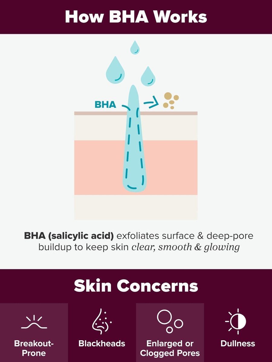 skin perfecting 2 bha liquid exfoliant