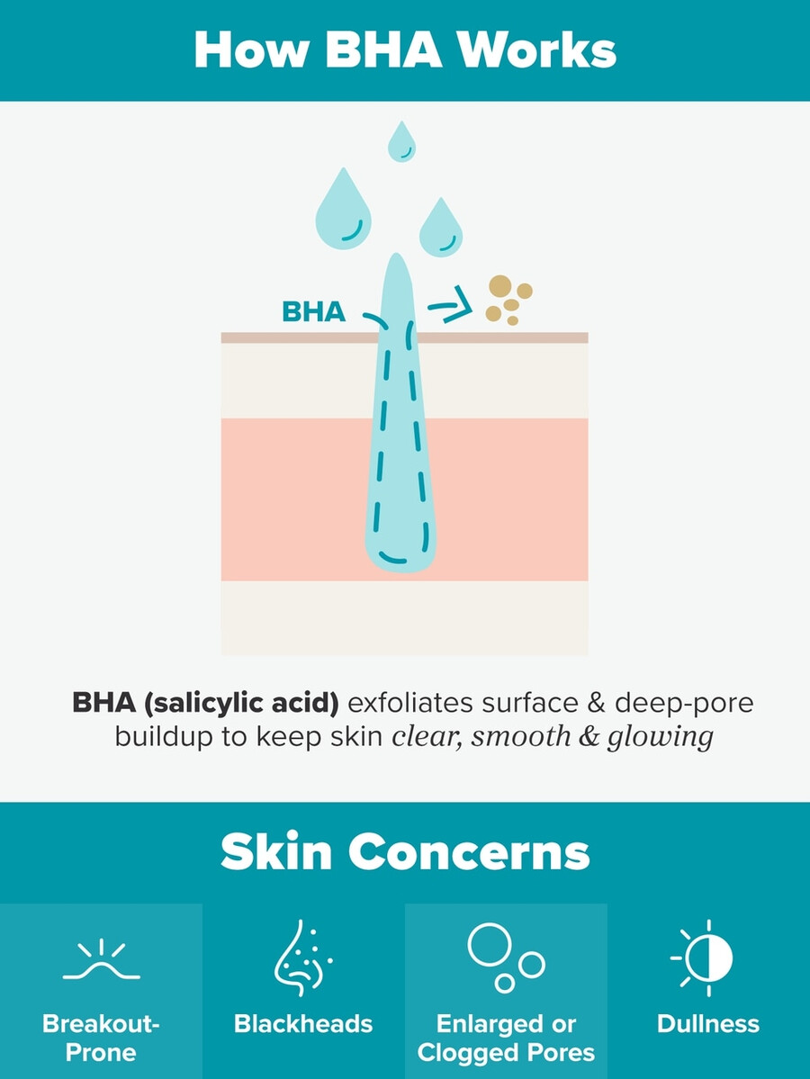 holiday edition 2 bha exfoliating toner